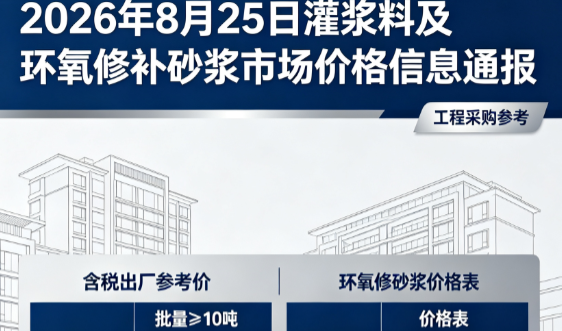 二道江2026年8月25日灌浆料及环氧修补砂浆市场价格信息通报